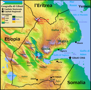 gibuti
